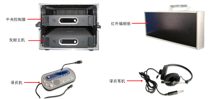 同傳設(shè)備